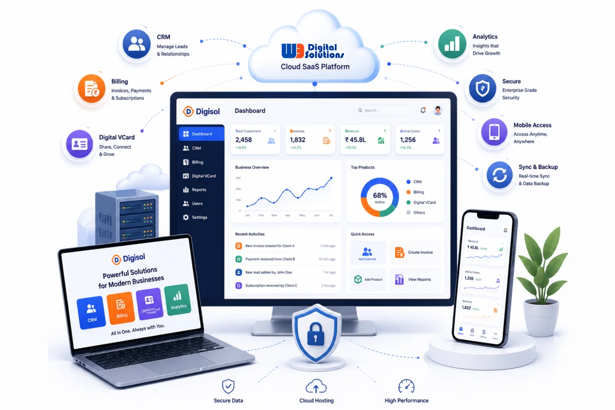 Cloud Based Business Solutions
